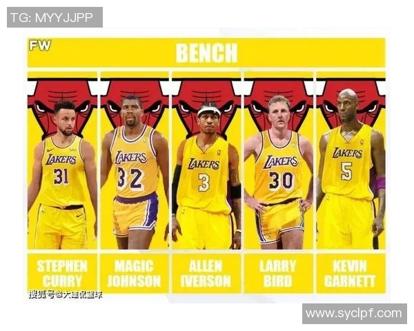 NBA球队赛季更换教练频率与最终战绩的关联性分析 NBA球队赛季更换教练频率与最终战绩的关联性分析