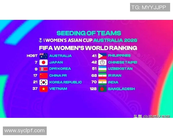 女足亚洲杯分组出炉，中国避开日韩抽得上签