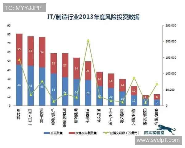 三分王冲击金球奖?数据全面对比分析 三分王冲击金球奖?数据全面对比分析