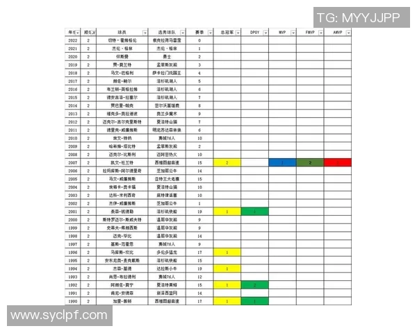 今日NBA新闻热榜 今日NBA新闻热榜