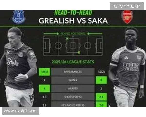 五年对比：英超数据全面进化！