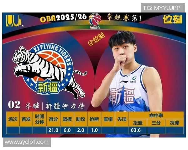 CBA赛季球员数据及表现排行榜 CBA赛季球员数据及表现排行榜