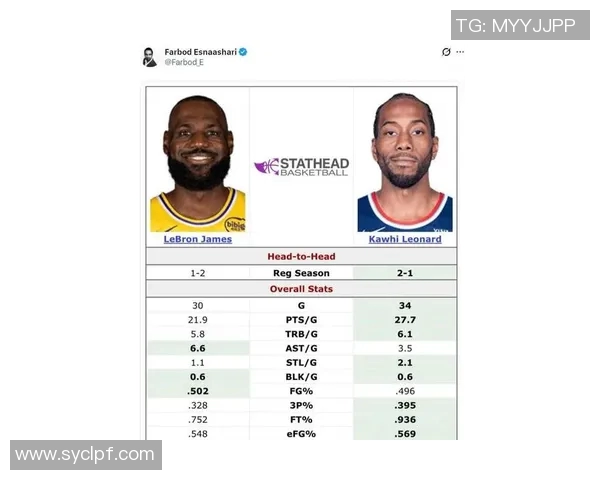 NBA常规赛最佳防守球员候选人名单 NBA常规赛最佳防守球员候选人名单