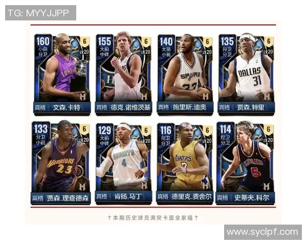 2025年NBA现役前十球员排名分析及未来发展趋势探讨